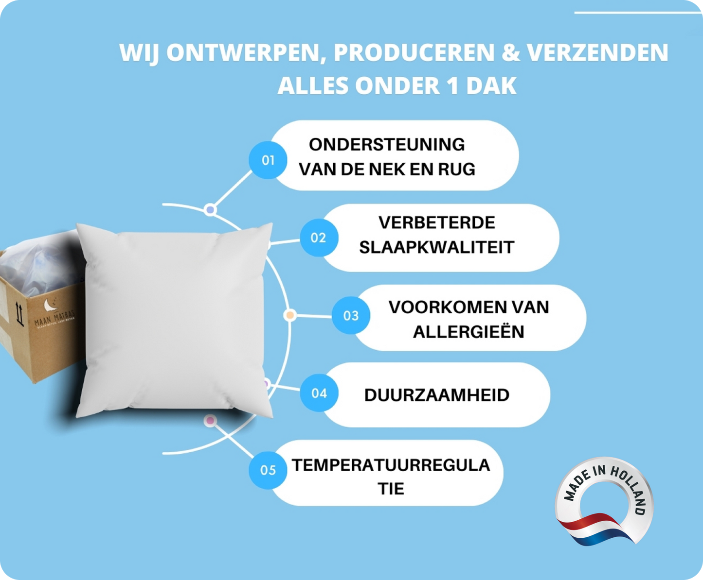 Maan matras® Pillow | Afritsbaar en wasbaar.