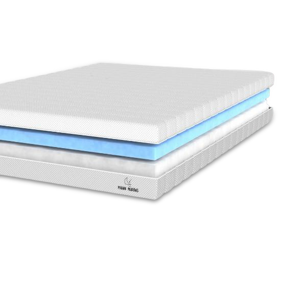 Moon Mattress® | Verstellbare Matratze