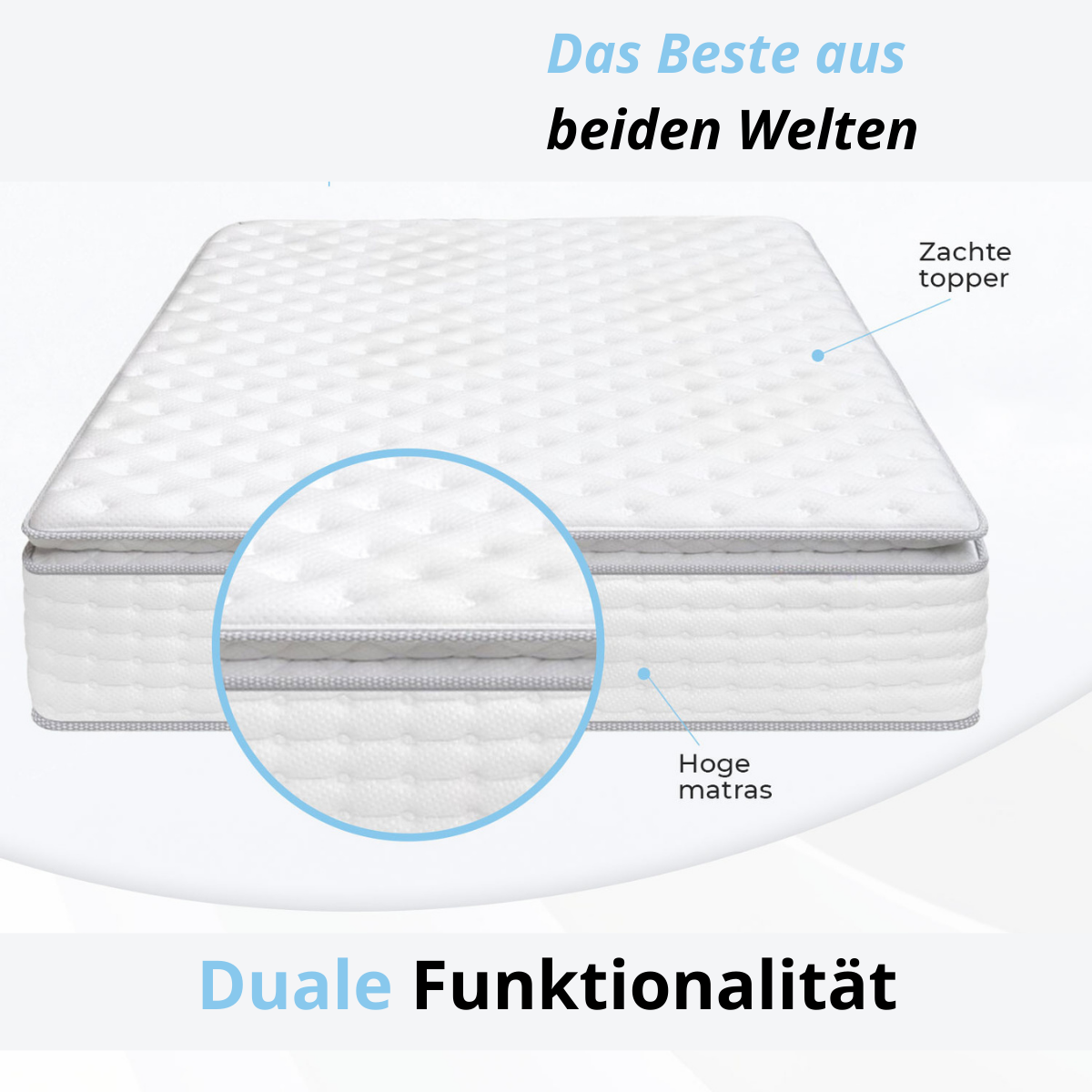 Maan matras® 2-in-1 Matratze & Topper | Kaltschaum & Hybrid.