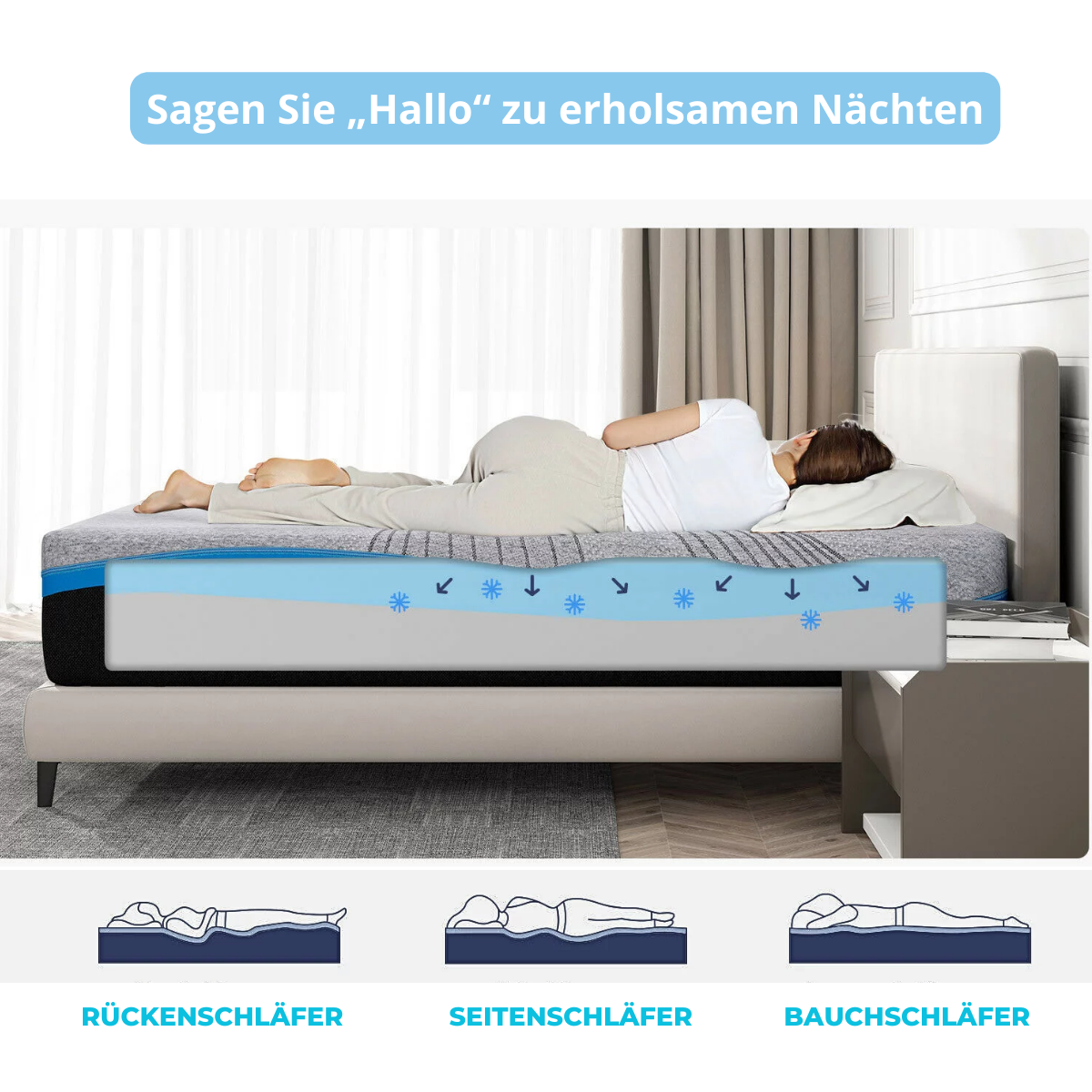 Moon Mattress® | Verstellbare Matratze
