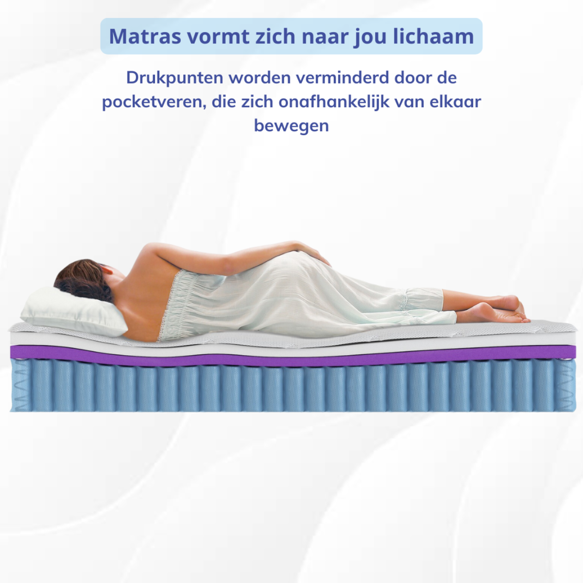 Moon Matratze ® | Taschenfederkernmatratze