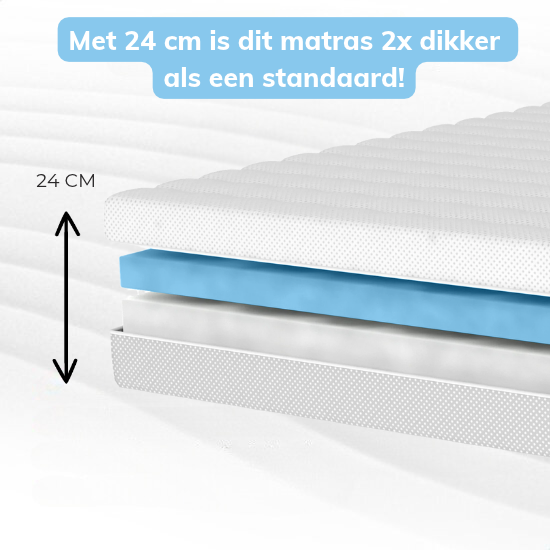 Moon Mattress® | Verstellbare Matratze