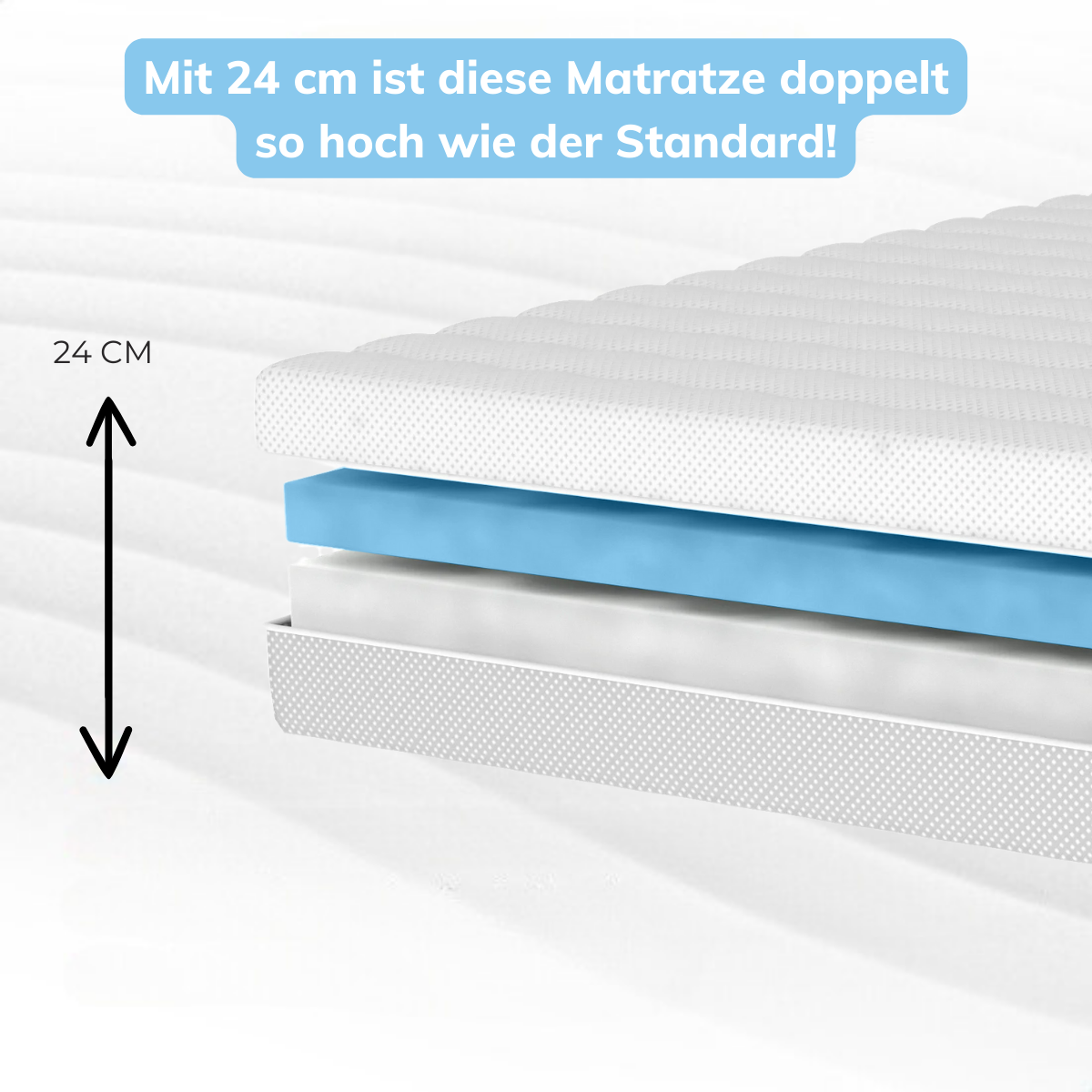 Moon Mattress® | Verstellbare Matratze