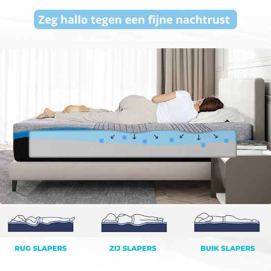 Moon Mattress® | Verstellbare Matratze