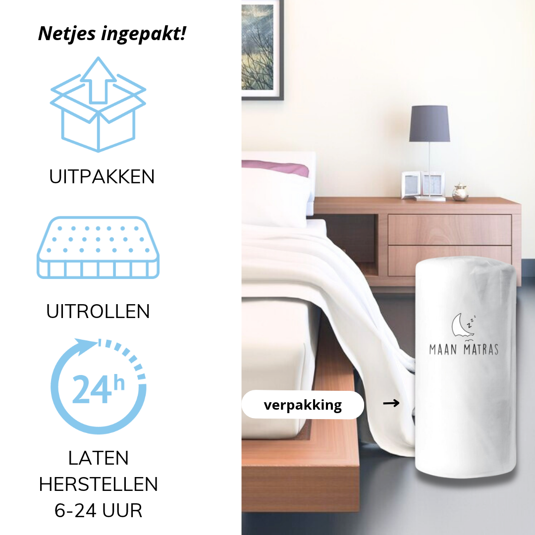 Moon Matratze ® | HR-Kaltschaummatratze