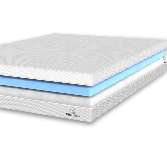 Matratze 120x200 | Verstellbares Design