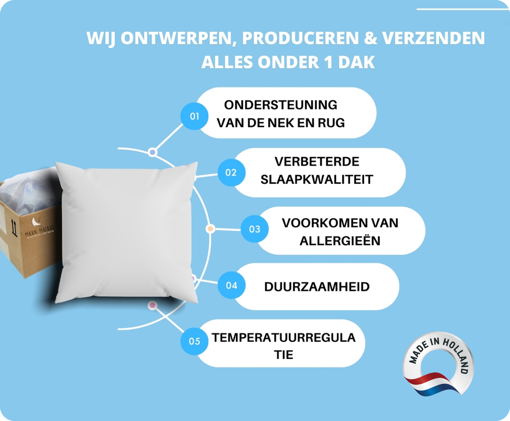 Maan matras® Pillow | Afritsbaar en wasbaar.